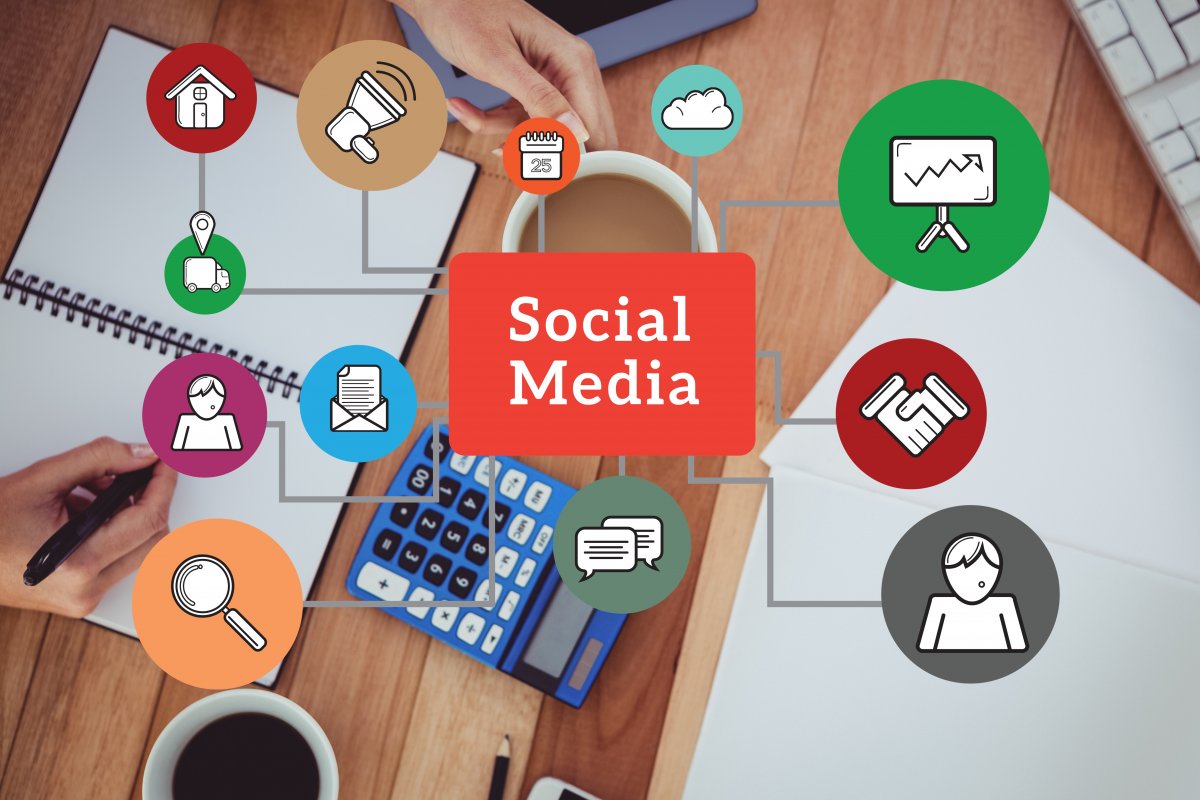 The Power of Social Media Marketing